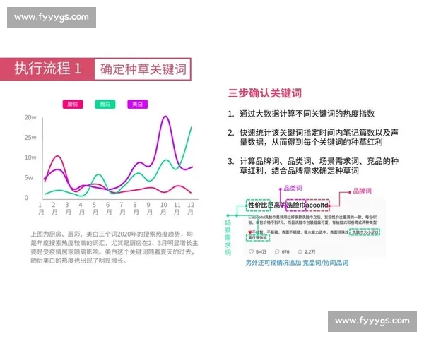 电竞实战训练全方位提升技巧与策略实操指南