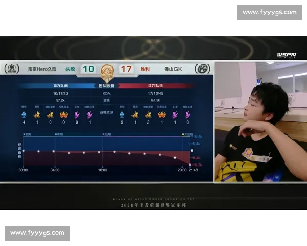 电竞心理战术揭秘：如何通过心态博弈提升比赛胜率与团队协作