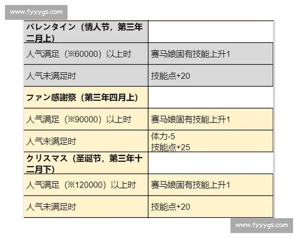体育科学视角下运动表现提升与训练优化策略研究
