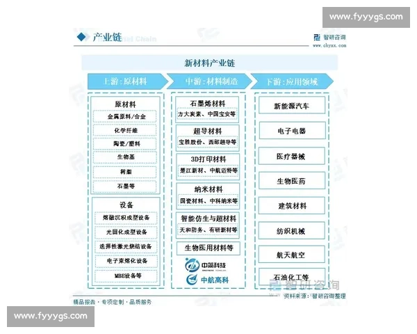 电竞行业生态全景解析与产业链发展趋势研究报告