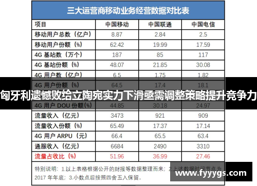 匈牙利遗憾败给立陶宛实力下滑亟需调整策略提升竞争力