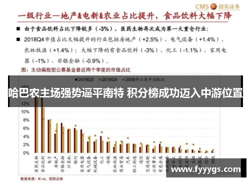 哈巴农主场强势逼平南特 积分榜成功迈入中游位置