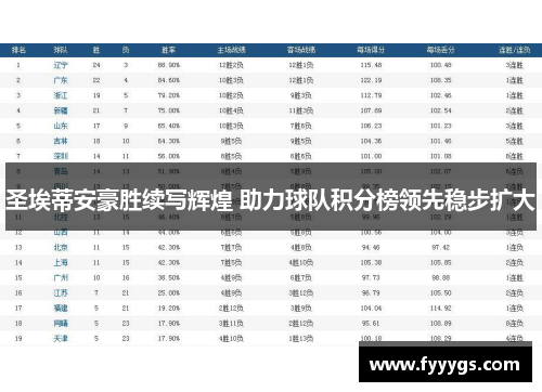 圣埃蒂安豪胜续写辉煌 助力球队积分榜领先稳步扩大