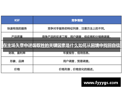 在主场失意中逆袭取胜的关键因素是什么如何从困境中找回自信