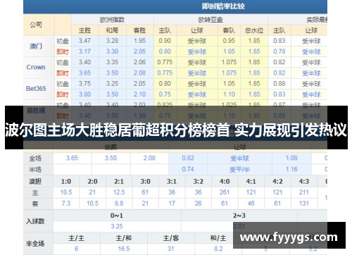 波尔图主场大胜稳居葡超积分榜榜首 实力展现引发热议