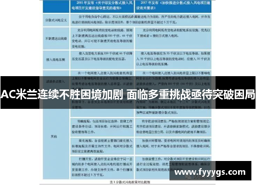 AC米兰连续不胜困境加剧 面临多重挑战亟待突破困局